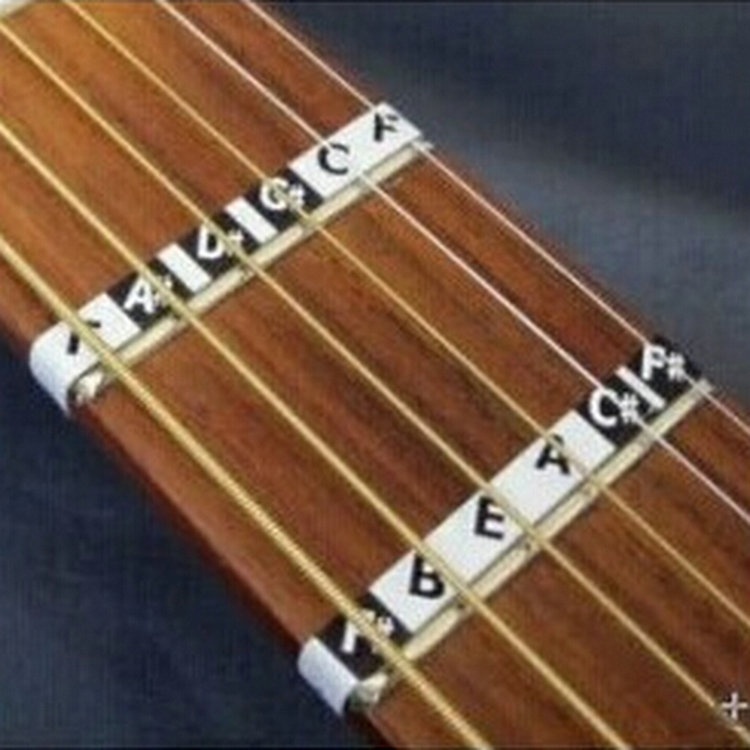 Mini Guitar Neck Fret board Note Map Fret Sticker scale sticker Labels Learn Fingerboard-1